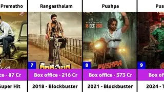 Director Sukumar Hits and Flops Movies List | Pushpa 2