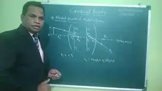 Cardinal points:4:SAM: NODAL POINTS AND PLANES