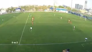 Soccer drills - Midfield build up and solutions - U 18 Al Nasr - Ivan Senzen