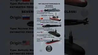 Top 5 Military Submarines in the World