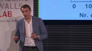 Falling Walls Lab 2015 - Martin Ebner - Breaking the Wall of Lithium Ion Batteries