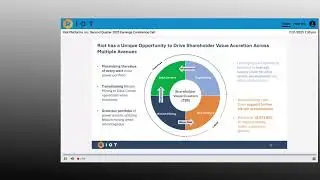 $RIOT Q2 Earnings Call Livestream
