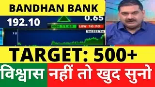 BANDHAN BANK SHARE LATEST NEWS, BANDHAN BANK SHARE PRICE TARGET, LEARN INVESTING TRADING AND EARNING