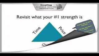Creating your Unique Selling Proposition - Arthur Tubman 2011