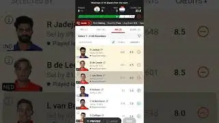 Ind Vs Ned Prediction Today Match #dream11 #dream11hack #indvsnedplaying11