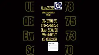 Indian Navy civilian chargemen result cut off 2025 #chargemen #indiannavycivilian #shyam #navy #like