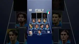 Italy national football team World Cup 2002 best lineup