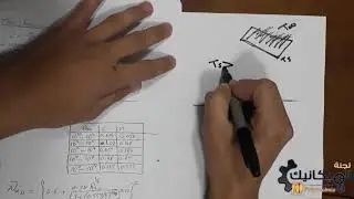 تقةيو انتقال حرارة - فاينال (ج14) - Free Convection Part 1