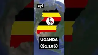 These Are the Poorest Countries in the World! 😢 🌍 #shorts