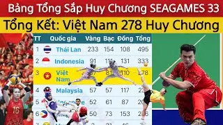 🔴Tổng Kết Bảng Tổng Sắp Huy Chương SEAGAMES 33 | Nh&igrave;n Lại Seagames 33, Đo&agrave;n Thể Thao Việt Nam