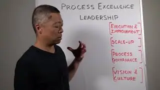 PE leadership 4 process roles