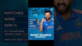 #hitman#Virat Kohli come back Ro-ko #follow #like#tending #viralshort
