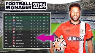 FM24 LUTON Tactics Masterclass & Transfer Guide | Football Manager 2024