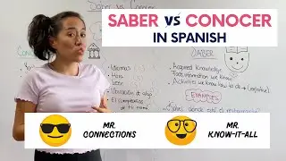 Confused about Saber vs Conocer in Spanish? Here's How to Use Them