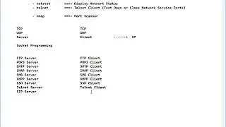 Loop Avoidance Nanda Understanding TCP Server and TCP Client Part1