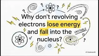 Class IX - Chemistry - Structure of the Atom - 5. Structure of the Atom – Summary and Revision