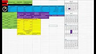 Thor Calculator