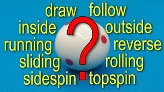 Cue Ball Jargon Illustrated with Moving Graphics on Pool Table