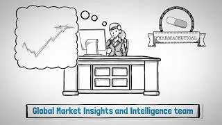 Knowledge360 for Pharmaceutical Companies