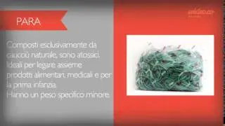 Elastici in Gomma o Para ? Quali scegliere - by Wideo.co