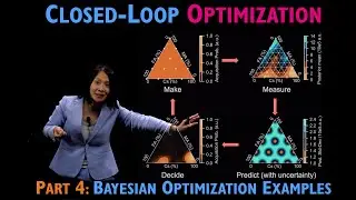 Bayesian Optimization Examples