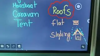 EVS My Teaching Methods pls apply if you like and don't forget to do like 👍 subscribe 🙏 and 🤗 share.