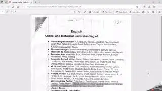 Syllabus for Punjab  master cadre English exam