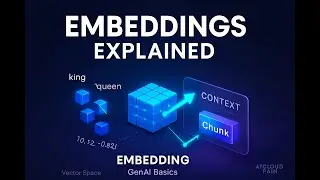 Embeddings & Vectors Explained Simply | Generative AI Concepts (AWS Exam)