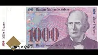 Top 10 Expensive Currency in the world 2017 || Ultimate Facts 101