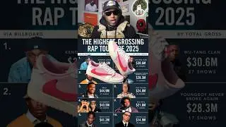 Top 10 #Rap Tours of 2025‼️ #HipHop #Viral #Reels #Fyp #Money #Motivation #Inspiration #Reaction