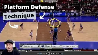 Volleyball Defense Platform Technique Video Analysis