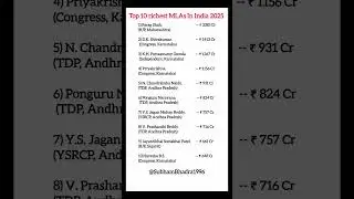 Top 10 Richest MLAs In India 2025 || Wealthy Political Leaders of India || #rich #mla #shorts #india