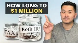 Калькулятор Roth IRA по возрасту (сколько времени до 1 млн долларов)
