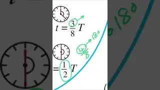 وێنەیەکی بەشی سێیەم (کاتێك دەلێم یەک خول یان نیو خول قەسدم نیوەی کاتژمێرەکە و تەواوی کاژمێرەکەیە)