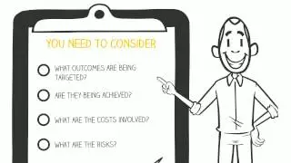 What are the five pillars of good DC governance?