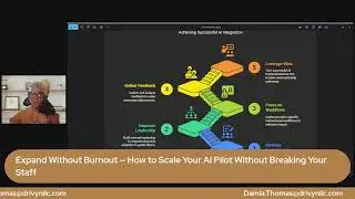 Expand Without Burnout &mdash; How to Scale Your AI Pilot Without Breaking Your Staff