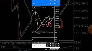 Best 99.9% latest Boom and Crash strategies for scalping 10-15 candle no spike. #boom #crash #forex