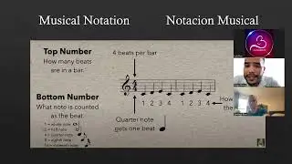 Musical Theory for Salsa Dancers Workshop - D&Y Salsa Academy