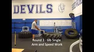 Anger Management workout