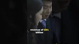 Chinas Largest Companies Only Few People Know About! #shorts #china #largestcountries  #