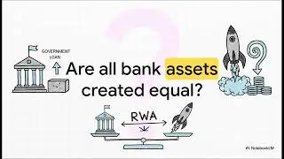 Phase 2 - 2  Capital Management The Core of Banking
