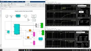 How to Build Simple Model of Fuel Cell SOFC Using Matlab Simulink