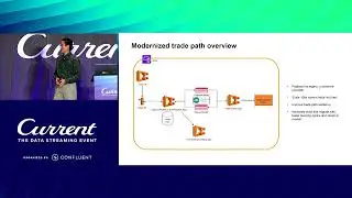 Modernized Trading: Managing Market Data with Confluent Cloud at Vanguard (Vanguard) | Current 24