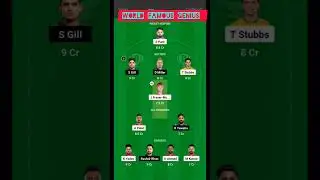 Dc vs Gt dream 11 team prediction ! Delhi Capitals vs Gujrat Titans Dream team || #dreamteamtoday  🔥