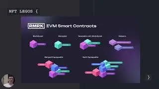 RMRK on EVM Intro