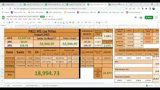 AGRX EOD SEPTEMBER 2022