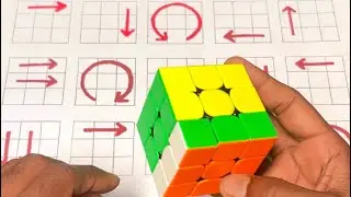 Unveiling the Secrets: Slow Motion 3x3 Cube Puzzle Solve | Featuring Top Cuber Mk🤔