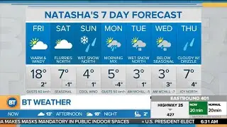 Toronto could hit record-high temps Friday