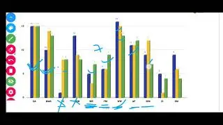 GATE ES previous year paper analysis