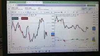 Date:-30/1/2026(live market analysis Nifty pE move